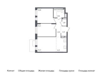 Продается 2-комнатная квартира, 51.6 м2, Московская область, жилой комплекс Пятницкие Луга, к1/2