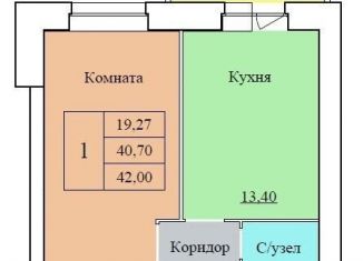 1-ком. квартира на продажу, 42 м2, Ярославль