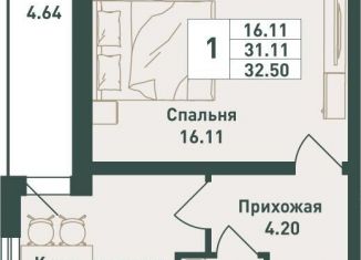 Однокомнатная квартира на продажу, 32.5 м2, городской посёлок имени Свердлова
