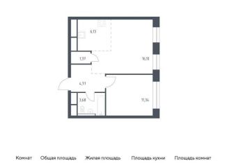 Однокомнатная квартира на продажу, 43.4 м2, Балашиха, жилой квартал Новоград Павлино, к8