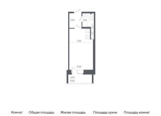 Продаю квартиру студию, 22.8 м2, Колпино, улица Севастьянова, 32к2