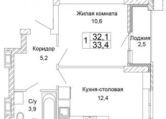 Продажа однокомнатной квартиры, 33.4 м2, Волгоград, ЖК Колизей