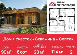 Земельный участок на продажу, 8.4 сот., Раменский городской округ, Новорязанское шоссе