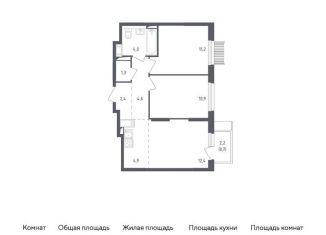 Продажа 2-ком. квартиры, 52.4 м2, Мытищи, жилой комплекс Мытищи Парк, к4.1
