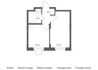 Продается 1-ком. квартира, 31.5 м2, Люберцы, жилой комплекс Люберцы 2020, к70, ЖК Люберцы 2020