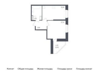 Продам однокомнатную квартиру, 36.2 м2, Санкт-Петербург, жилой комплекс Живи в Рыбацком, 5, метро Рыбацкое