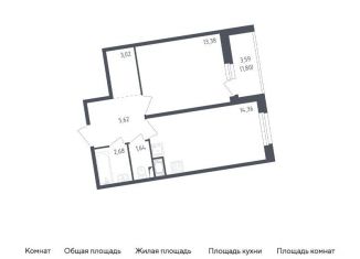 Продажа однокомнатной квартиры, 42.5 м2, Колпино, жилой комплекс Астрид, 10, ЖК Астрид