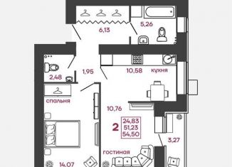2-комнатная квартира на продажу, 54.5 м2, Пенза
