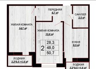 Продажа двухкомнатной квартиры, 54 м2, Краснодар, Прикубанский округ, Тепличная улица