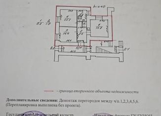 Сдам торговую площадь, 60 м2, Санкт-Петербург, 15-я линия Васильевского острова, 68, муниципальный округ Васильевский