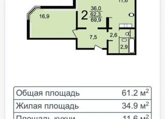 Сдаю в аренду 2-комнатную квартиру, 62 м2, Москва, Жигулёвская улица, 14к2, район Кузьминки