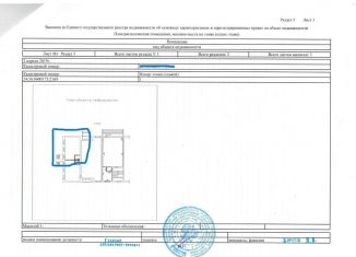 Торговая площадь на продажу, 41 м2, Красноярск, улица Сергея Лазо, 8А, Советский район