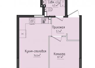 1-ком. квартира на продажу, 32.9 м2, Ижевск, Центральная площадь, Октябрьский район