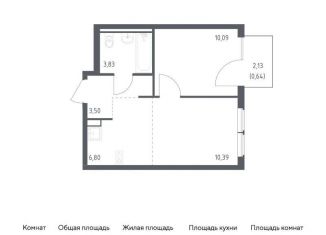 Продается однокомнатная квартира, 35.3 м2, Москва, ЦАО, проезд Воскресенские Ворота