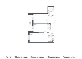 Продажа двухкомнатной квартиры, 56.9 м2, Санкт-Петербург, Дворцовая площадь
