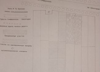 Продается земельный участок, 900 сот., село Червоное, Чеботарская улица