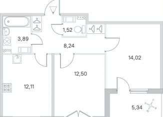 2-ком. квартира на продажу, 55 м2, посёлок Стрельна