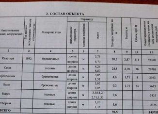 Продажа дома, 32.2 м2, село Нылга, Школьный переулок