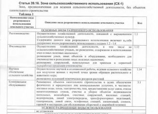 Продаю участок, 200 сот., Рахьинское городское поселение