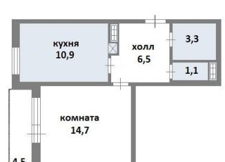 Однокомнатная квартира на продажу, 38.5 м2, Санкт-Петербург, Кушелевская дорога, 3к1, ЖК Калина-парк