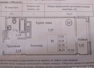 Продается однокомнатная квартира, 36.2 м2, Челябинск, улица Энгельса, 4, ЖК Западный Луч