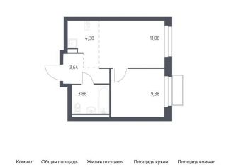 Продается 1-комнатная квартира, 32.3 м2, поселение Филимонковское, жилой комплекс Квартал Марьино, к2