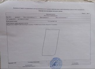 Дом на продажу, 17.7 м2, Орёл, Советский район, 1-я площадка, 80