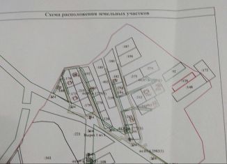 Продается земельный участок, 11 сот., Костромская область