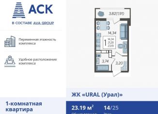 Продажа 1-комнатной квартиры, 23.2 м2, Краснодар, микрорайон КСК