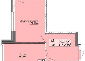 Продам 1-комнатную квартиру, 47.2 м2, Крым, Красноармейская улица, 36Бк1