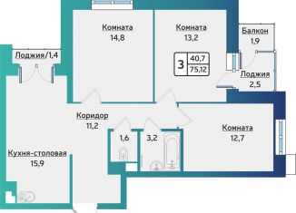 Трехкомнатная квартира на продажу, 74.9 м2, Ижевск, жилой комплекс Forest, 5