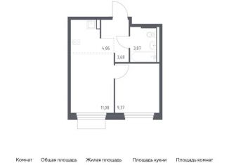 1-комнатная квартира на продажу, 32.9 м2, поселение Кокошкино, жилой комплекс Новое Внуково, к25