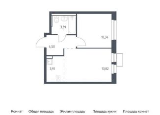 Продается 1-комнатная квартира, 36.5 м2, Московская область, Олимпийская улица