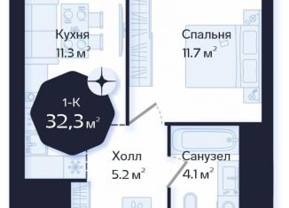 Продается 1-ком. квартира, 32.2 м2, Тюмень, Новгородская улица, 20, Центральный округ