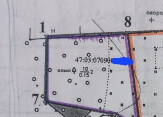 Продажа земельного участка, 6 сот., поселок Петровское, А-121, старое направление