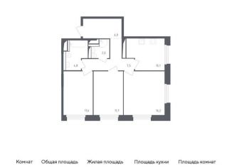 Продается 3-комнатная квартира, 71.4 м2, Московская область, жилой комплекс Заречье Парк, к3.1