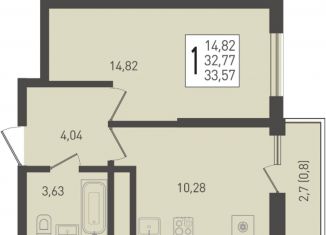 Продаю однокомнатную квартиру, 33.6 м2, Краснодарский край