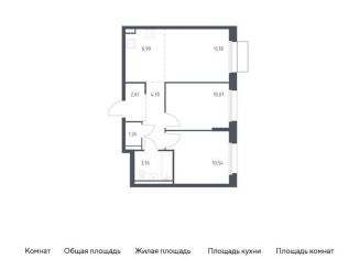 Продажа 2-комнатной квартиры, 51.7 м2, поселение Филимонковское, жилой комплекс Квартал Марьино, к1