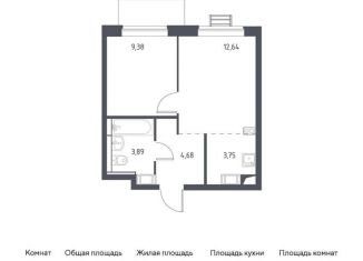 Однокомнатная квартира на продажу, 34.3 м2, Московская область, жилой комплекс Прибрежный Парк, к6.1
