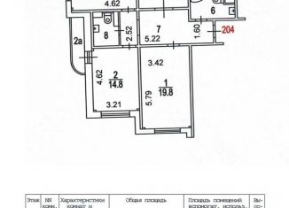 Сдается четырехкомнатная квартира, 105 м2, Москва, Саратовская улица, 24, Рязанский район