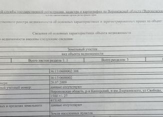 Участок на продажу, 15 сот., посёлок им. Дзержинского, улица Свободы, 134