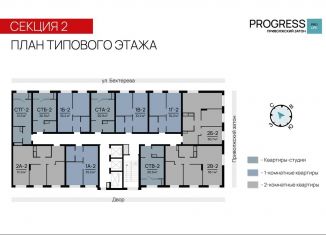 Продается квартира студия, 20.9 м2, Астрахань, улица Бехтерева, 8, Кировский район