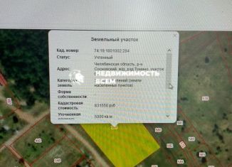 Участок на продажу, 50 сот., посёлок железнодорожный разъезд Томино, Правая улица