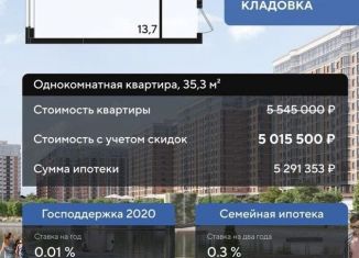 Продается однокомнатная квартира, 33.5 м2, Краснодар, ЖК Самолёт-3, улица Ивана Беличенко, 87