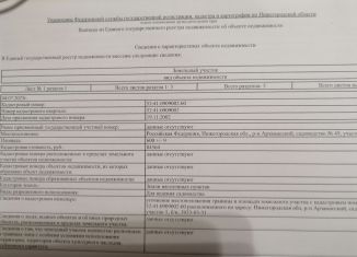 Продажа земельного участка, 6 сот., село Кирилловка