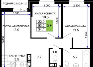 Продажа 2-ком. квартиры, 54.4 м2, Краснодар, Прикубанский округ