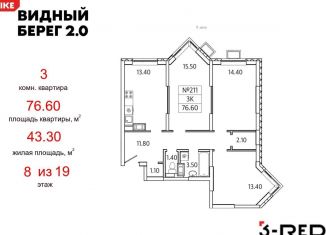 Продается трехкомнатная квартира, 76.6 м2, деревня Сапроново, ЖК Видный Берег 2