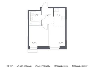 Двухкомнатная квартира на продажу, 32.8 м2, Московская область, жилой комплекс Квартал Строгино, к2