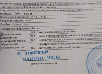 Продам земельный участок, 10 сот., поселок городского типа Анна, Осенняя улица, 117