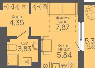 Продаю квартиру студию, 24.6 м2, Свердловская область, жилой комплекс Новокольцовский, 5